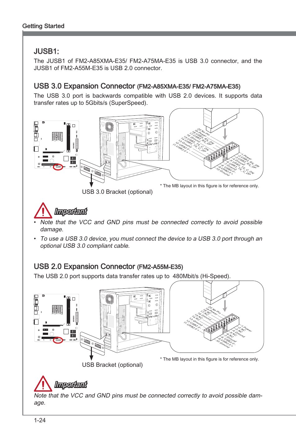 Jusb1, Usb 3.0/ 2.0 expanson connector, Usb 3.0 expanson connector | Important, Usb 2.0 expanson connector, 24 gettng started, Usb 3.0 bracket (optonal), Usb bracket (optonal) | MSI FM2-A85XMA-E35 User Manual | Page 36 / 86