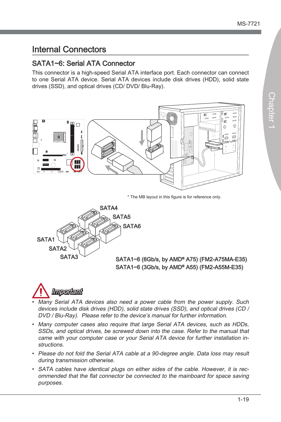 Sata1~6: serial ata connector, Internal connectors -19, Sata1~6 | Sata 6gb/s / 3gb/s connectors, Chapter 1 internal connectors, Sata1~6: seral ata connector, Important | MSI FM2-A55M-E35 User Manual | Page 31 / 86