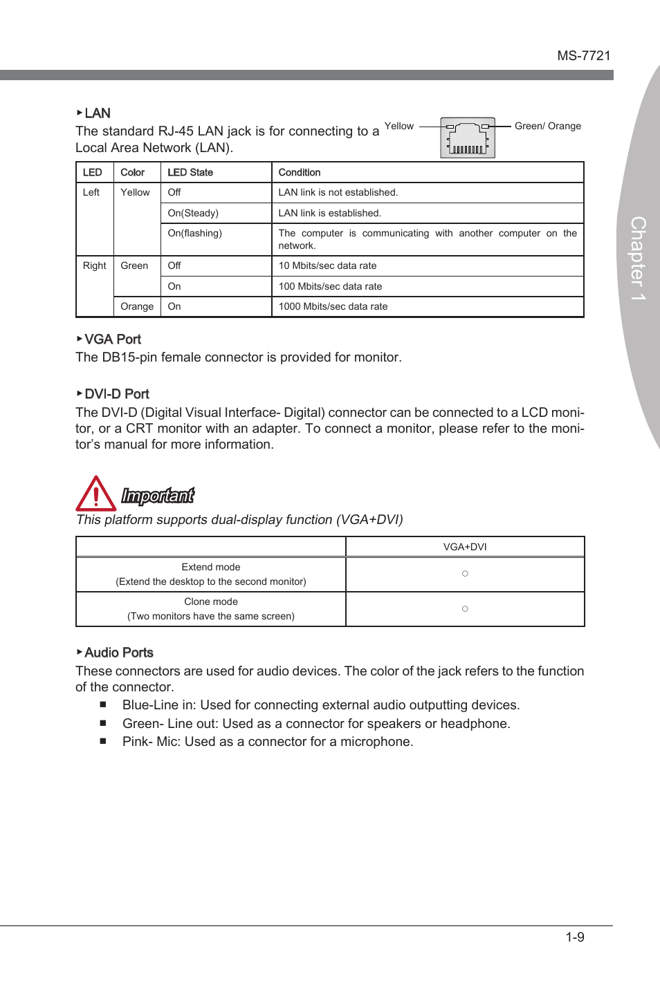 Chapter 1, Important | MSI FM2-A75MA-P33 User Manual | Page 21 / 84