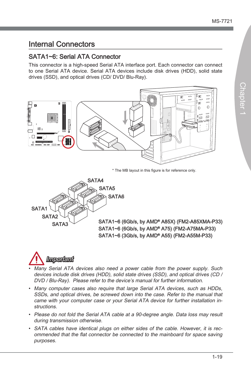 Sata1~6: serial ata connector, Internal connectors -19, Sata1~6 | Seral ata connector, Chapter 1 internal connectors, Sata1~6: seral ata connector, Important | MSI FM2-A75MA-P33 User Manual | Page 31 / 84