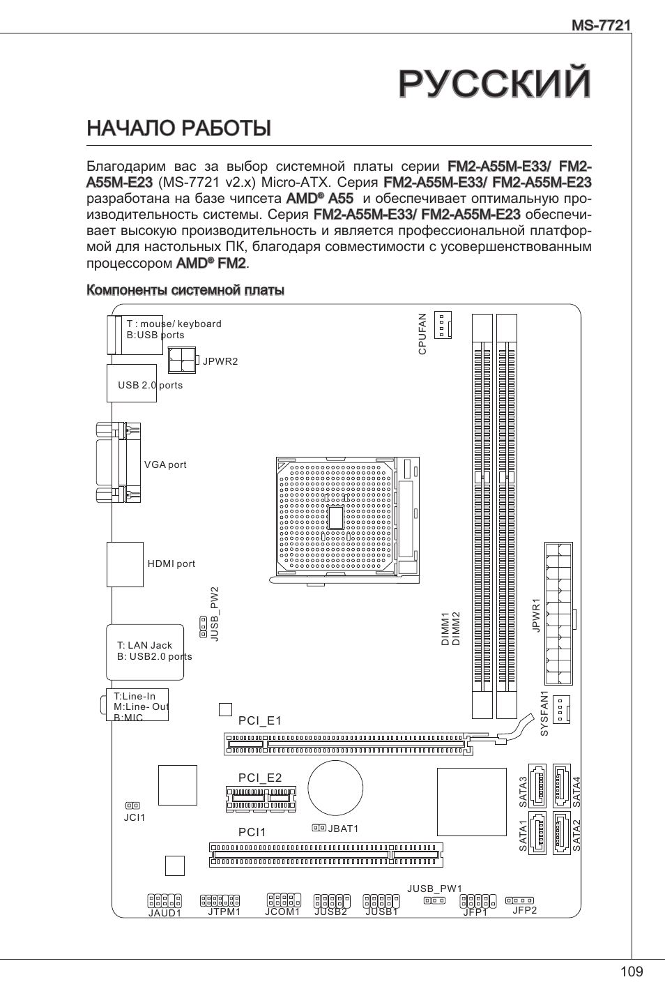 Русский, Начало работы, Fm2. компоненты системной платы | MSI FM2-A55M-E33 User Manual | Page 109 / 204
