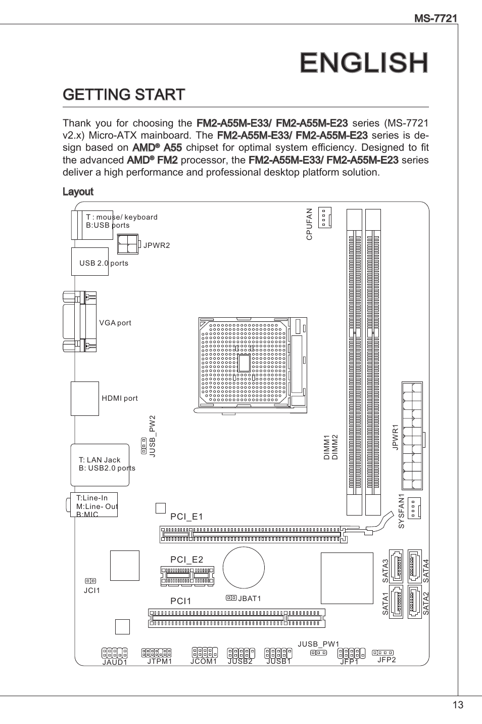 English, Getting start, 3 ms-772 | MSI FM2-A55M-E33 User Manual | Page 13 / 204