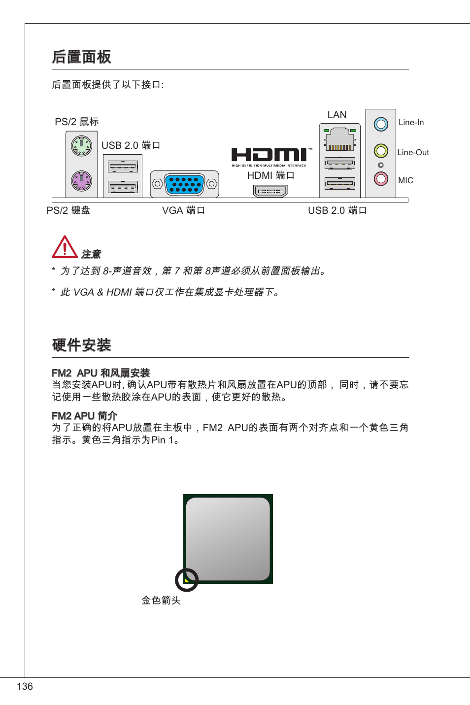 后置面板, 硬件安装 | MSI FM2-A55M-E33 User Manual | Page 136 / 204