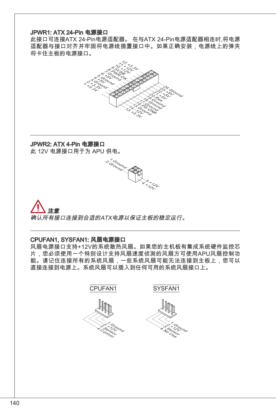 Jpwr2: atx 4-pin 电源接口 此 2v 电源接口用于为 apu 供电, Cpufan, Sysfan | MSI FM2-A55M-E33 User Manual | Page 140 / 204