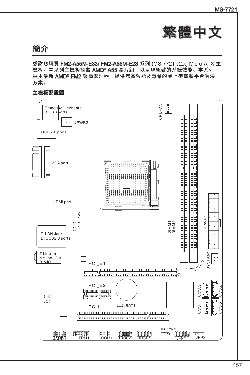 繁體中文, A55 晶片組，以呈現極致的系統效能。本系列 採用最新 amd, Fm2 架構處理器，提供您高效能及專業的桌上型電腦平台解決 方案。 主機板配置圖 | MSI FM2-A55M-E33 User Manual | Page 157 / 204