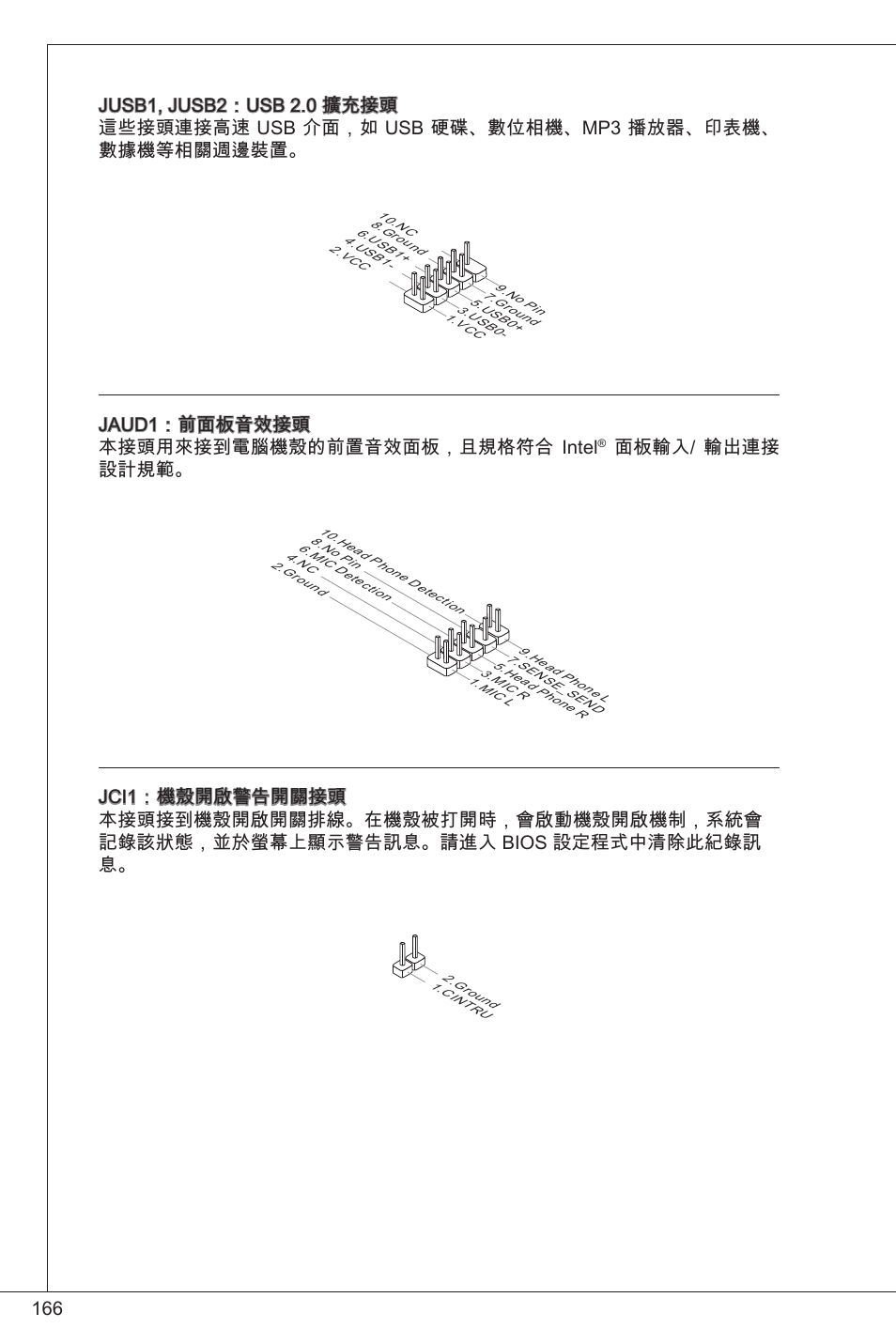 Jaud：前面板音效接頭 本接頭用來接到電腦機殼的前置音效面板，且規格符合 intel, 面板輸入/ 輸出連接 設計規範 | MSI FM2-A55M-E33 User Manual | Page 166 / 204