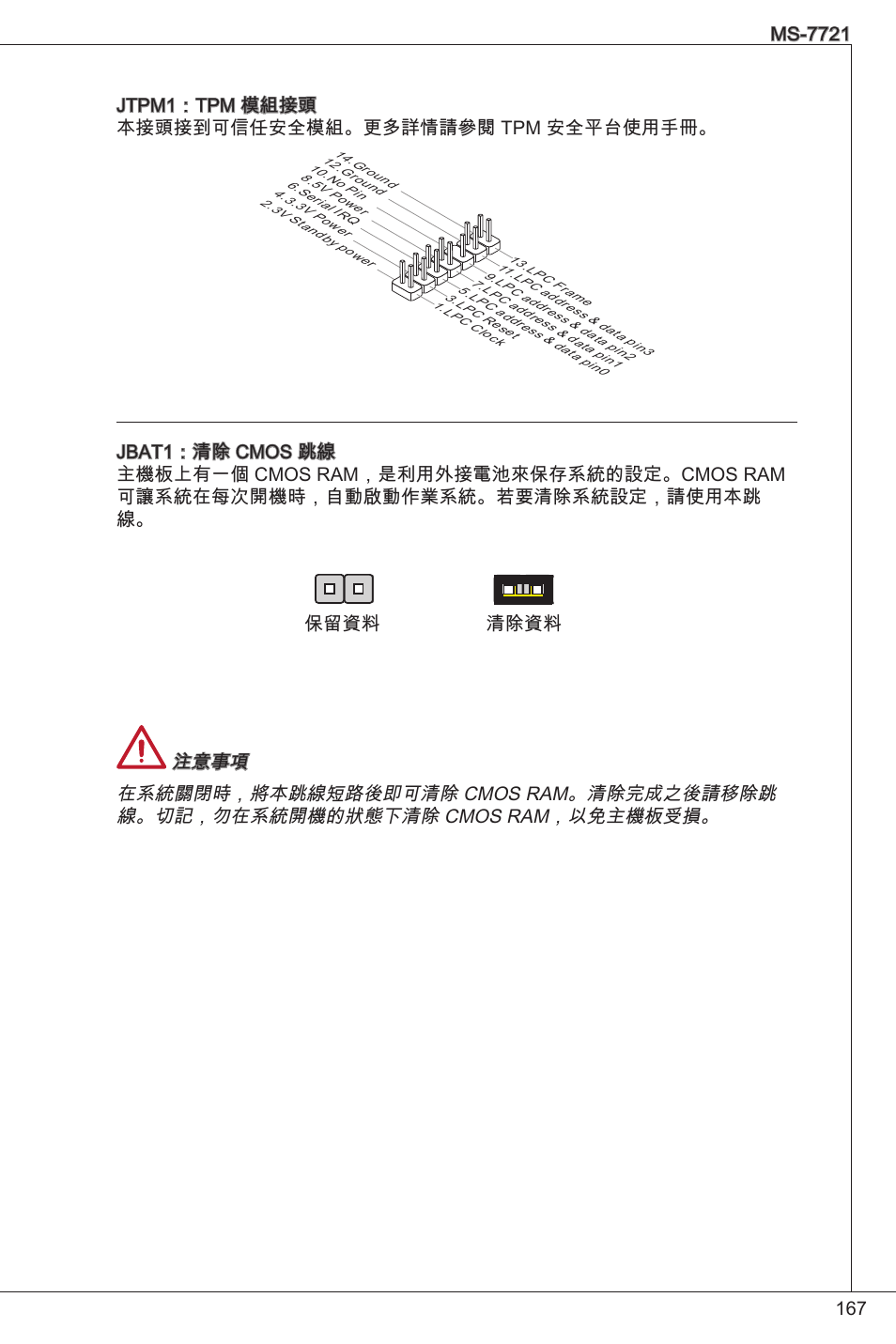 MSI FM2-A55M-E33 User Manual | Page 167 / 204