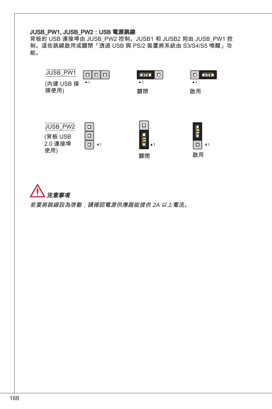 MSI FM2-A55M-E33 User Manual | Page 168 / 204