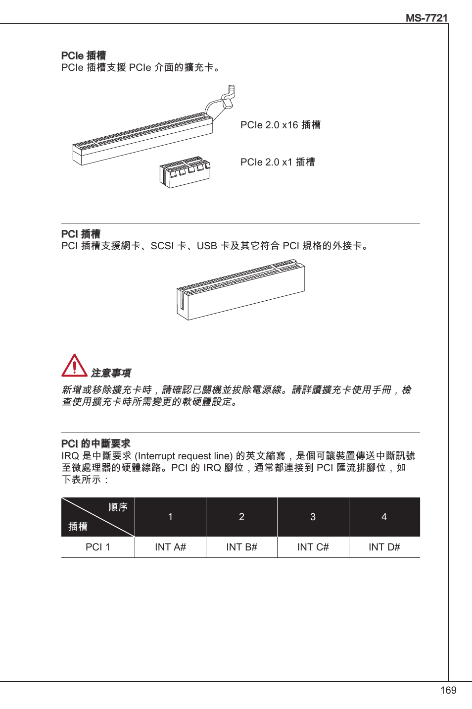 MSI FM2-A55M-E33 User Manual | Page 169 / 204