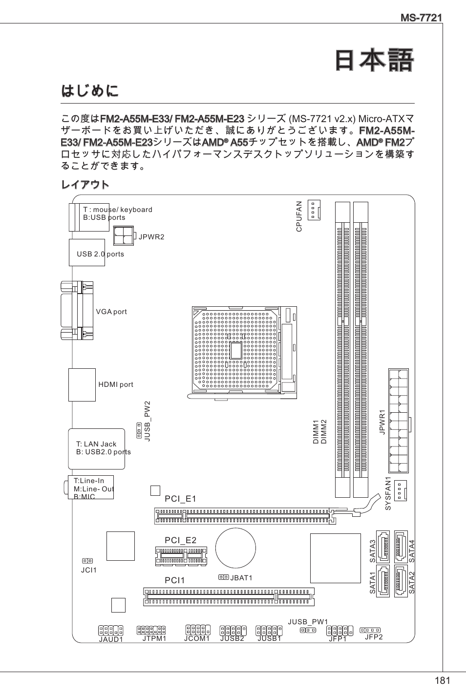 はじめに, 8 ms-772, A55チップセットを搭載し、amd | MSI FM2-A55M-E33 User Manual | Page 181 / 204