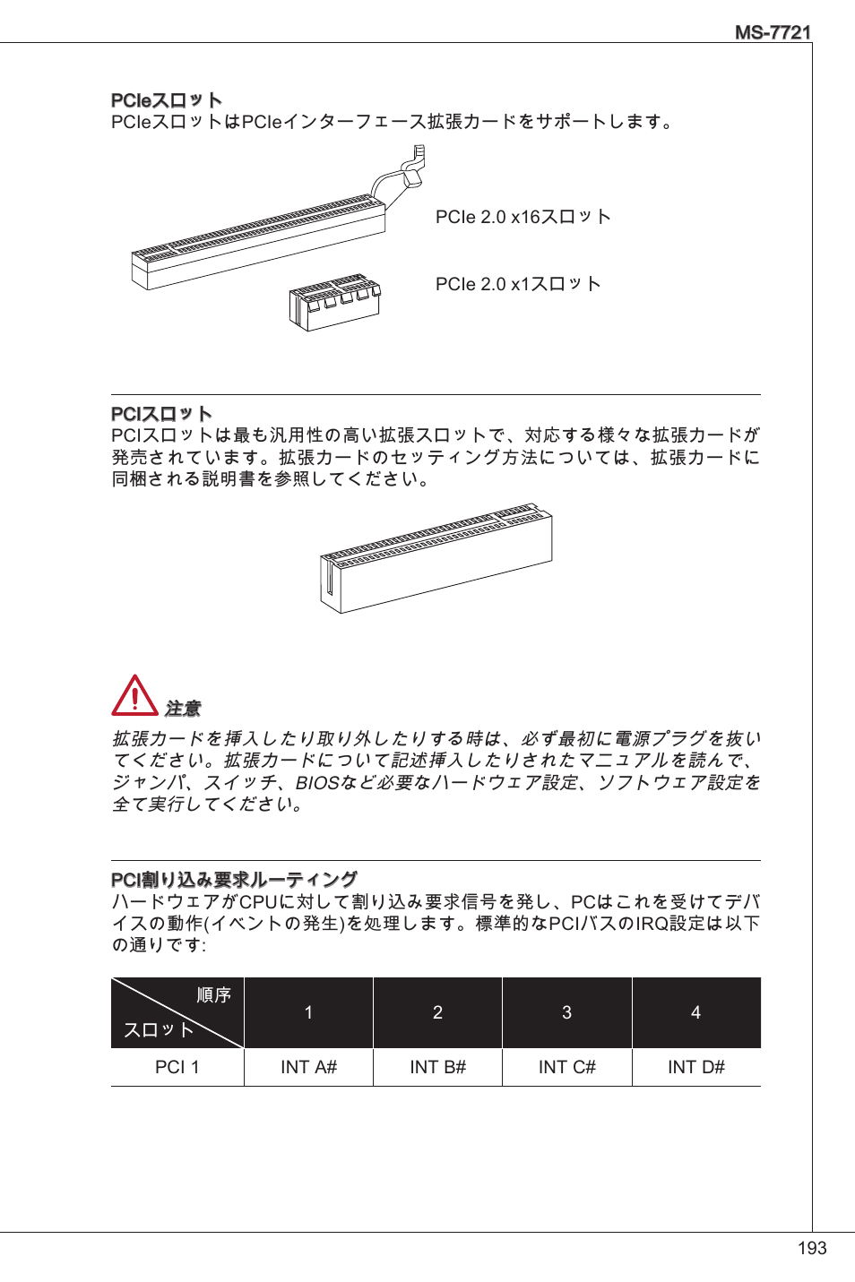 MSI FM2-A55M-E33 User Manual | Page 193 / 204