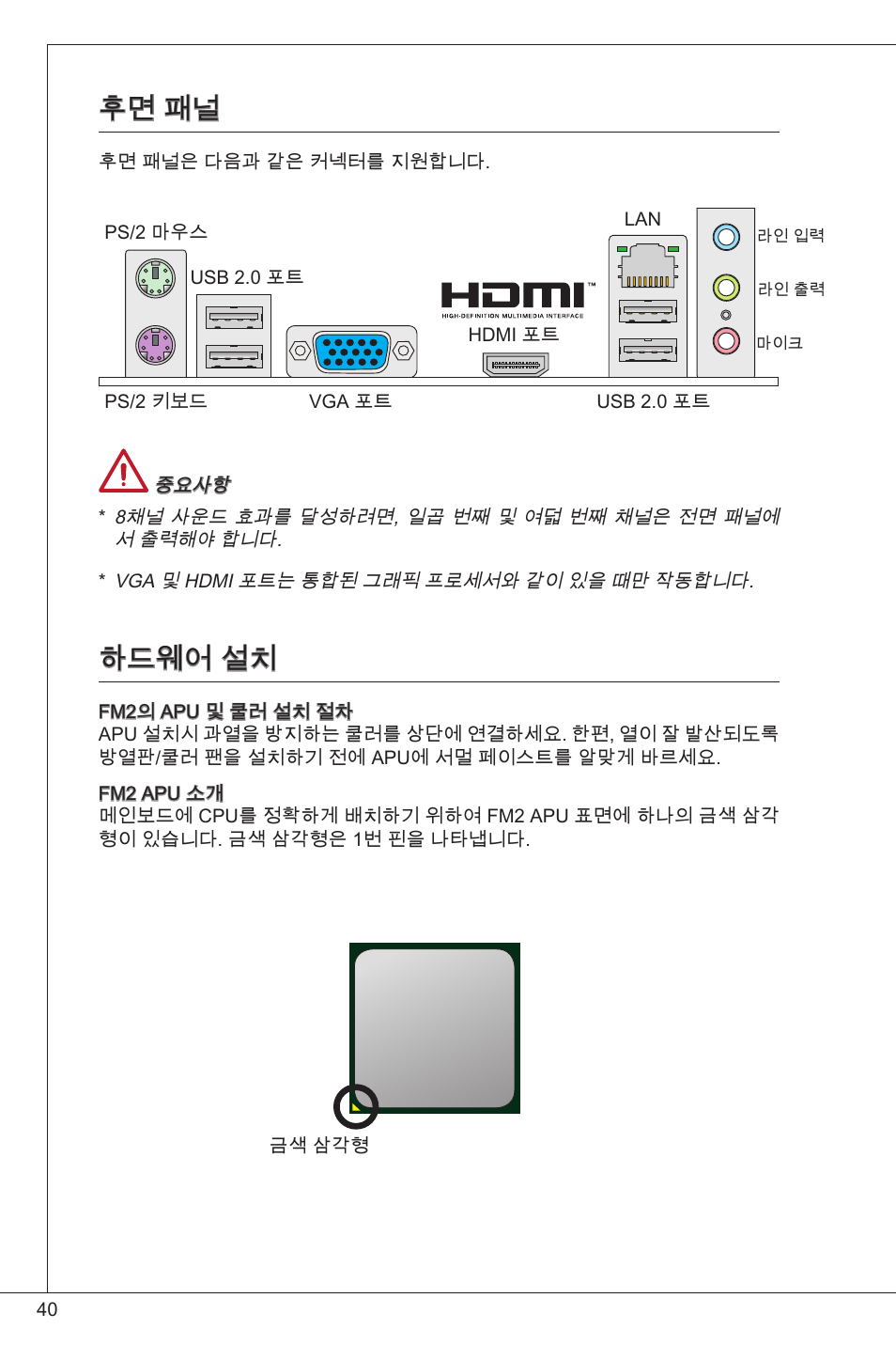 후면 패널, 하드웨어 설치, 후면 패널 하드웨어 설치 | MSI FM2-A55M-E33 User Manual | Page 40 / 204