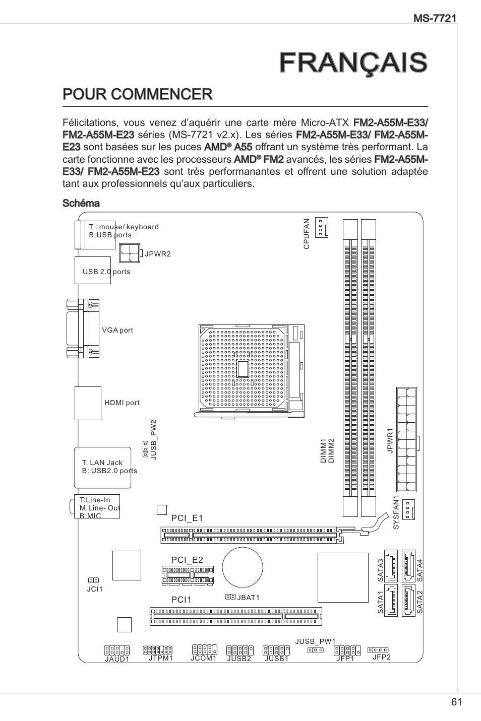 Français, Pour commencer, 6 ms-772 | MSI FM2-A55M-E33 User Manual | Page 61 / 204