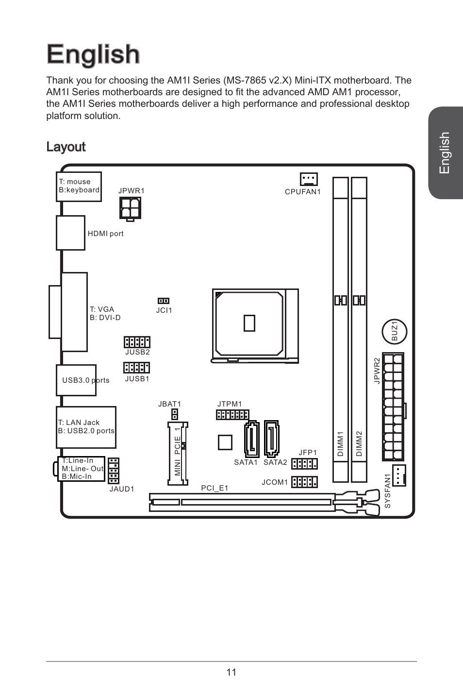 MSI AM1I User Manual | 18 pages