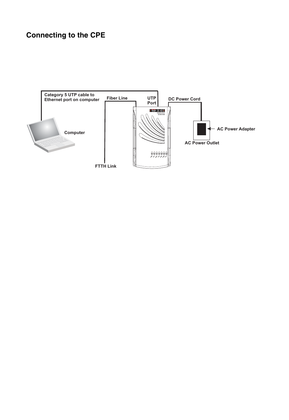 Connecting to the cpe, Making a connection to the utp port | Accton Technology Media Converter EC3802-WDM User Manual | Page 20 / 30