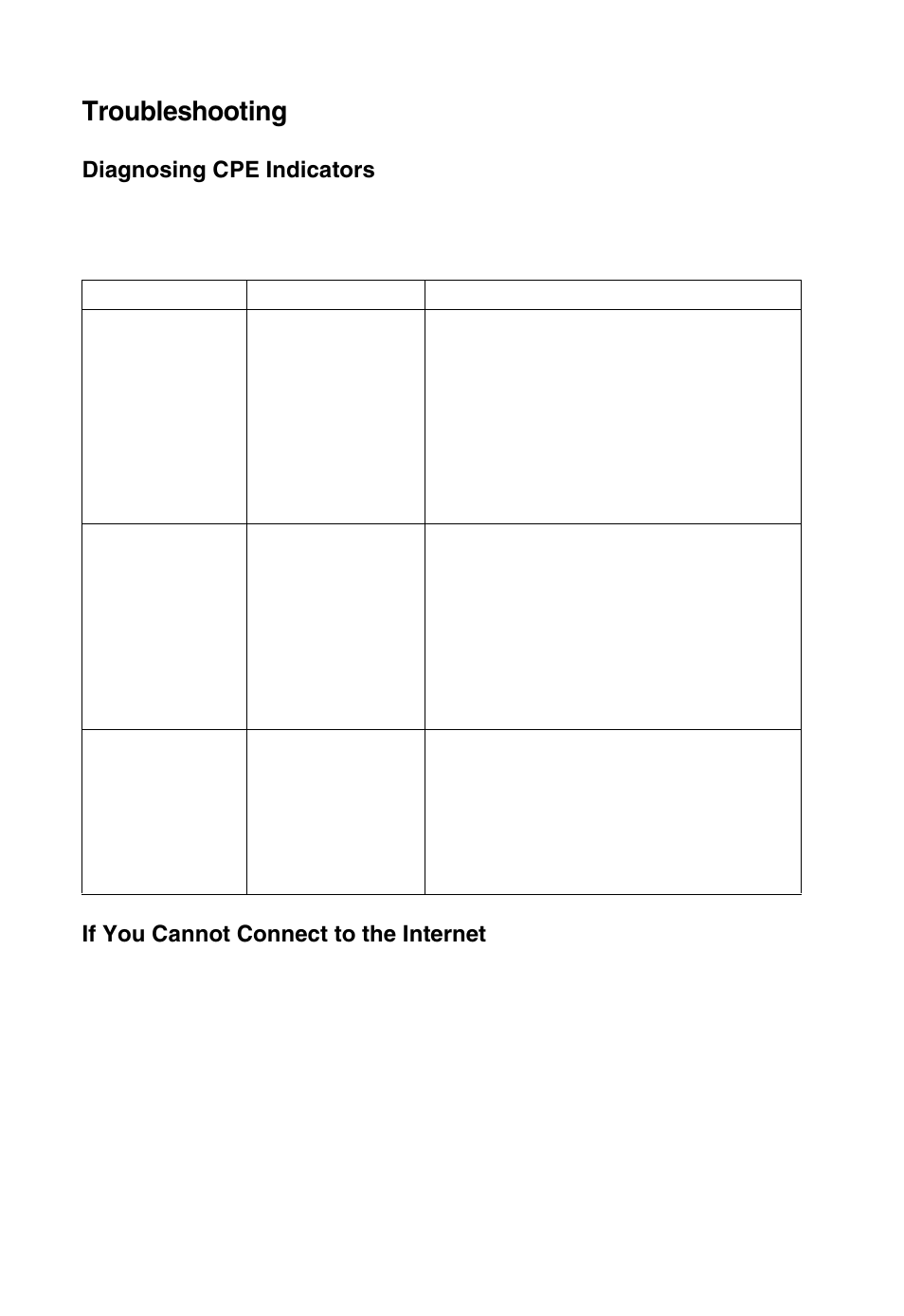 Troubleshooting, Diagnosing cpe indicators, If you cannot connect to the internet | Troubleshooting 24 | Accton Technology Media Converter EC3802-WDM User Manual | Page 24 / 30