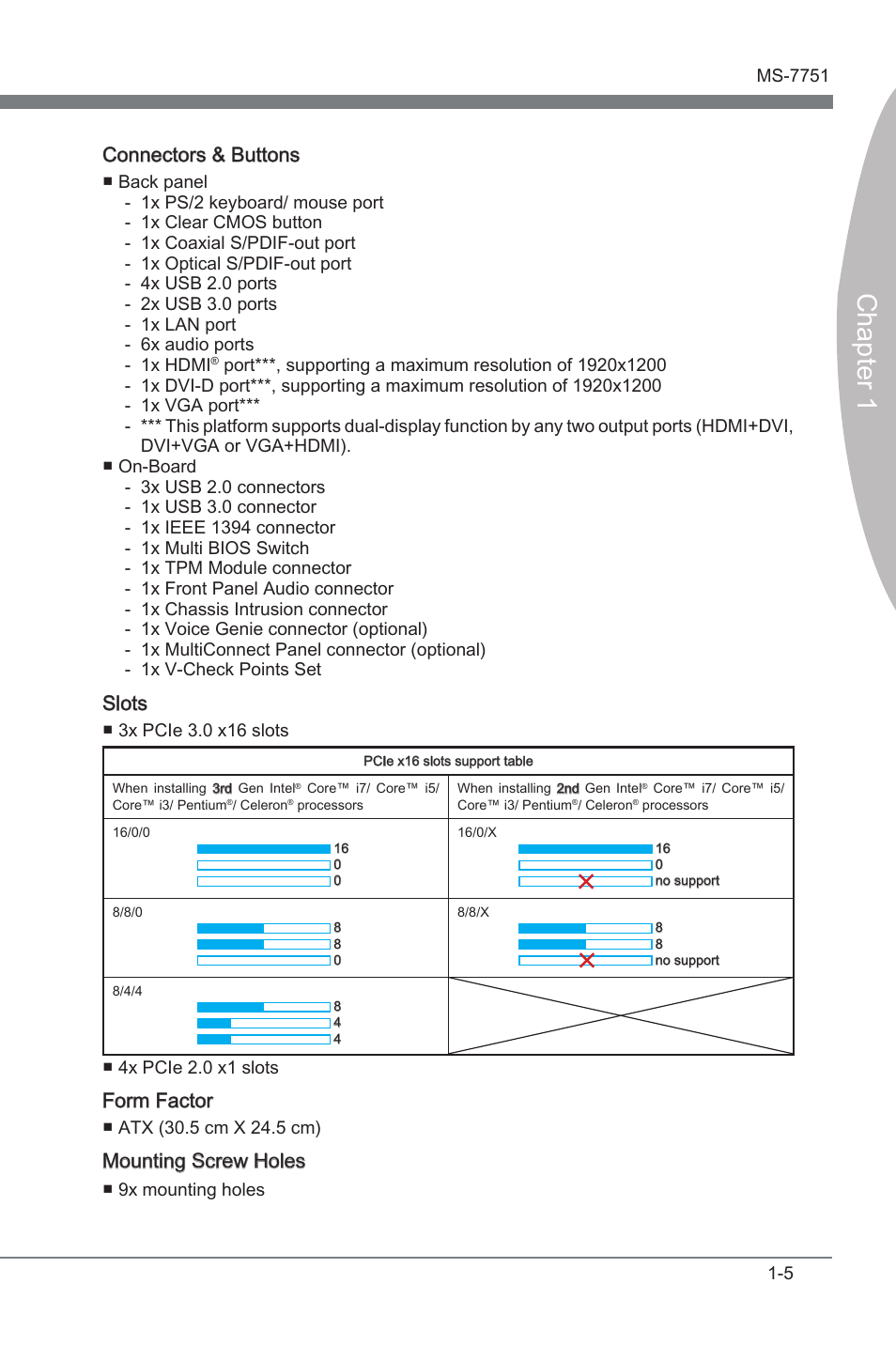 Chapter 1, Connectors & buttons, Slots | Form factor, Mountng screw holes | MSI Z77A-GD65 User Manual | Page 15 / 94