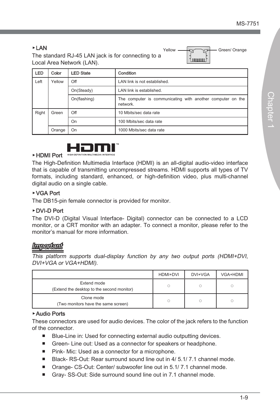 Chapter 1, Important | MSI Z77A-GD65 User Manual | Page 19 / 94