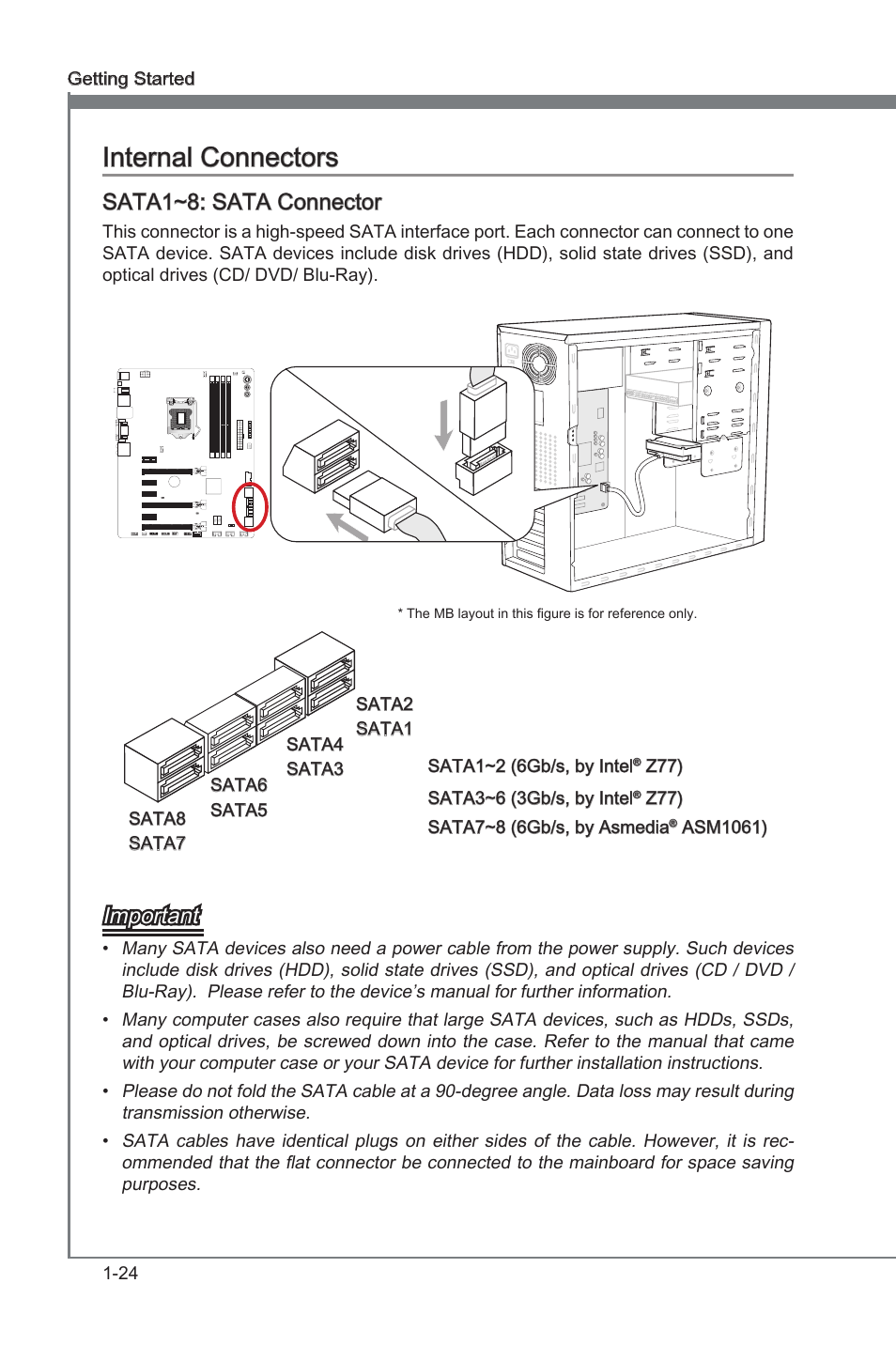 Internal connectors, Internal connectors -24, Sata1~8: sata connector | Important | MSI Z77A-GD65 User Manual | Page 34 / 94