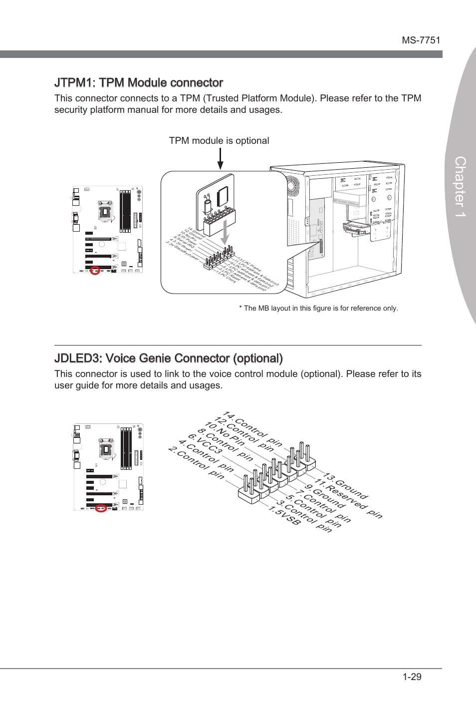 Jdled3, Voce gene connector, Jtpm1 | Tpm module connector, Chapter 1, Jtpm1: tpm module connector, Jdled3: voce gene connector (optonal), Tpm module s optonal | MSI Z77A-GD65 User Manual | Page 39 / 94