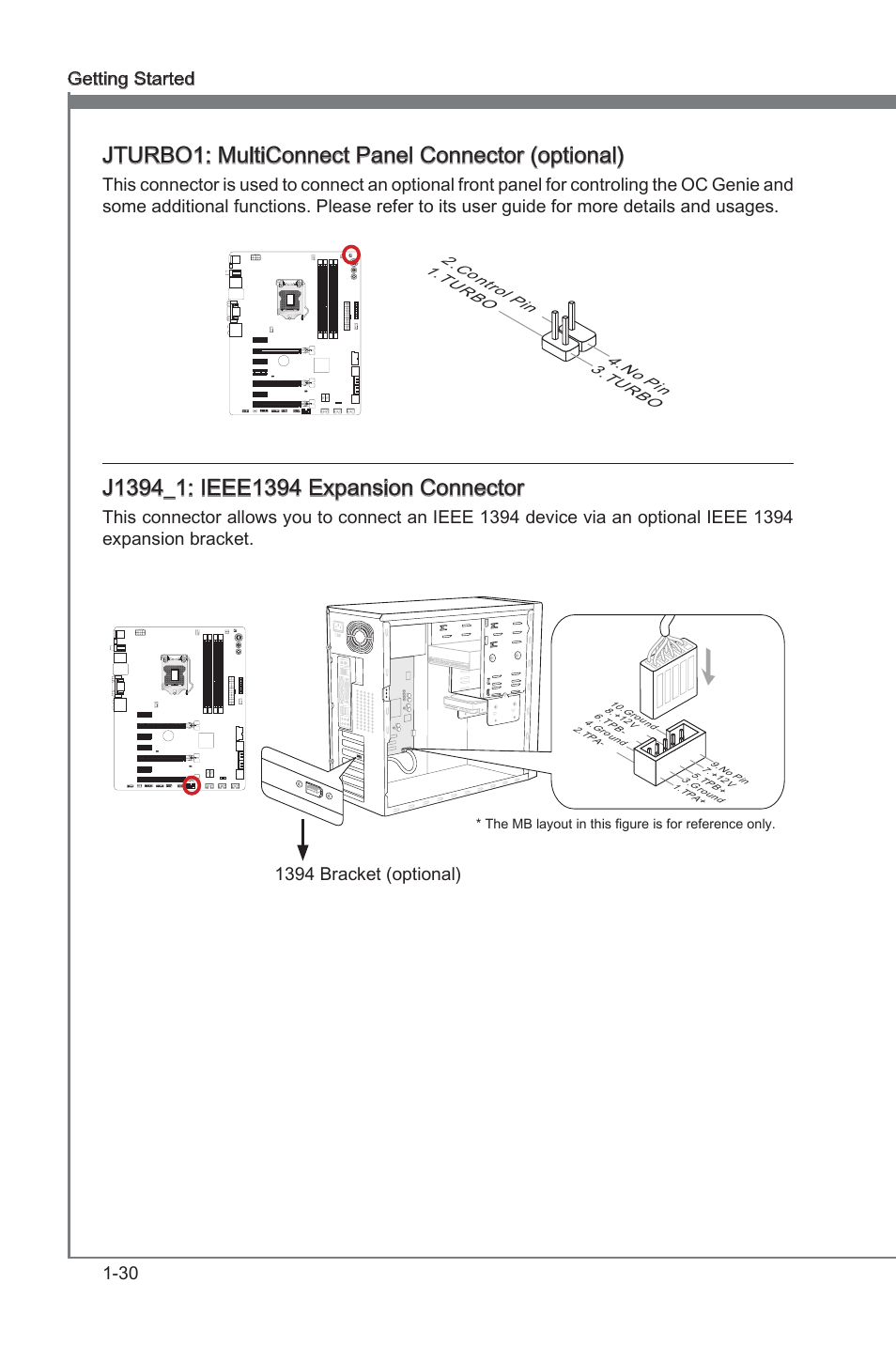 J1394_1, Ieee1394 expanson connector, Jturbo1 | Multconnect panel connector, Jturbo1: multconnect panel connector (optonal), 30 gettng started, 1394 bracket (optonal) | MSI Z77A-GD65 User Manual | Page 40 / 94