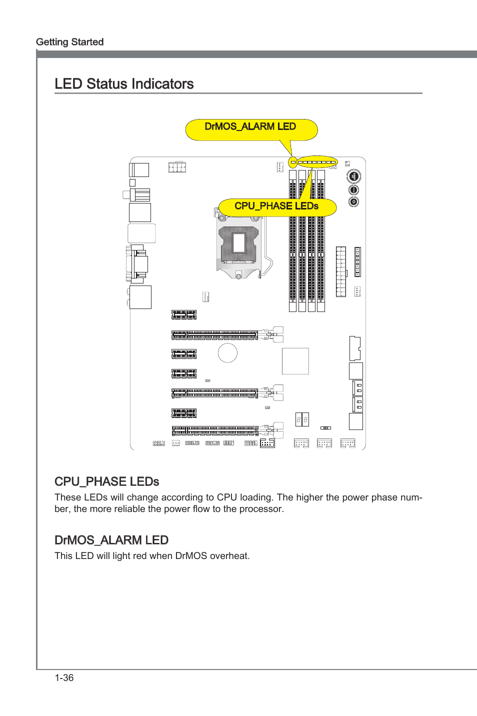 Led status indicators, Led status indcators -36, Led status indcators | MSI Z77A-GD65 User Manual | Page 46 / 94