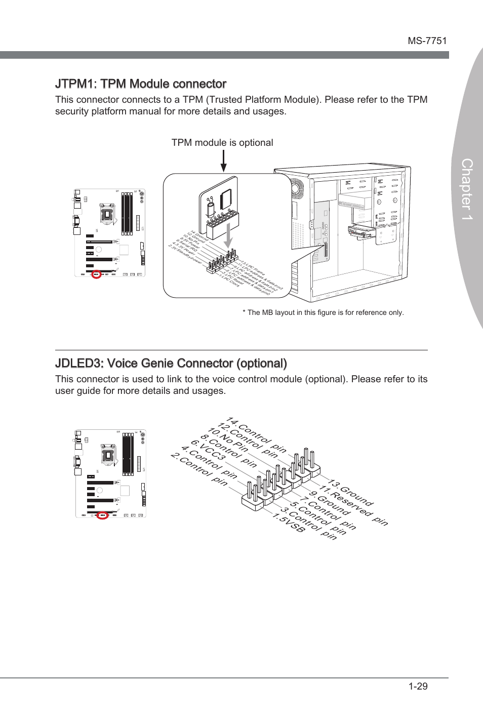 Jdled3, Voce gene connector, Jtpm1 | Tpm module connector, Chapter 1, Jtpm1: tpm module connector, Jdled3: voce gene connector (optonal), Tpm module s optonal | MSI Z77A-GD55 User Manual | Page 39 / 90