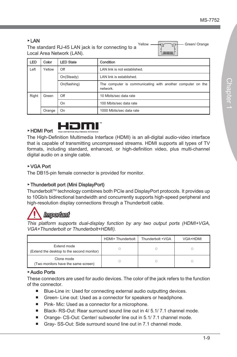 Chapter 1, Important | MSI Z77A-G45 Thunderbolt User Manual | Page 21 / 96