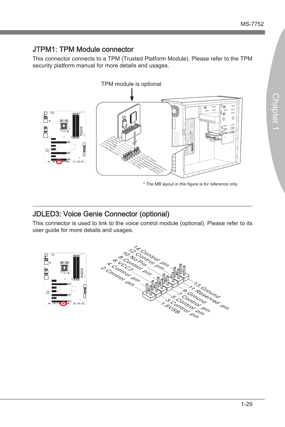 Jdled3: voice genie connector (optional), Jtpm1: tpm module connector, Jdled3 | Voce gene connector, Jtpm1, Tpm module connector, Chapter 1, Jdled3: voce gene connector (optonal), Tpm module s optonal | MSI Z77A-G45 Thunderbolt User Manual | Page 41 / 96