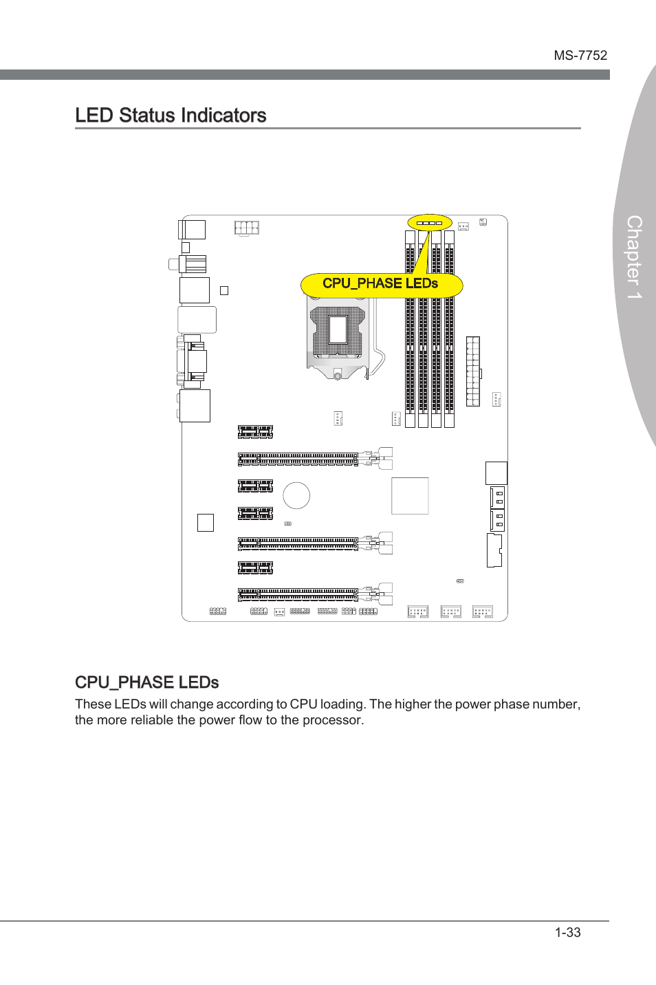 Led status indcators -33, Chapter 1 led status indcators | MSI Z77A-G45 Thunderbolt User Manual | Page 45 / 96