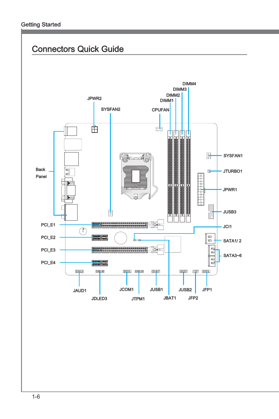 Connectors quck gude -6, Connectors quck gude, 6 gettng started | MSI Z77MA-G45 User Manual | Page 16 / 80