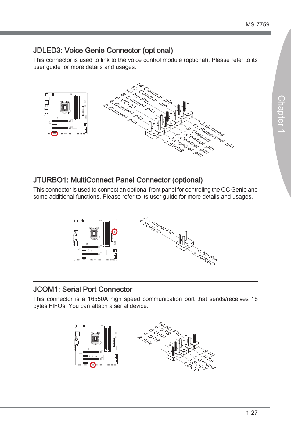 Jcom1, Seral port connector, Jdled3 | Voce gene connector, Jturbo1, Multconnect panel connector, Chapter 1, Jdled3: voce gene connector (optonal), Jturbo1: multconnect panel connector (optonal), Jcom1: seral port connector | MSI Z77MA-G45 User Manual | Page 37 / 80