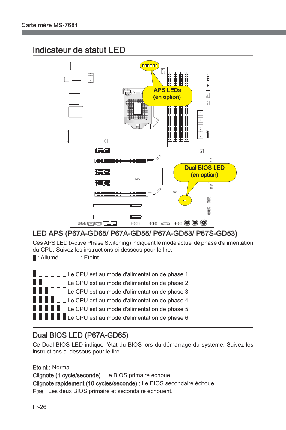 Indicateur de statut led, Indcateur de statut led, Dual bios led (p67a-gd65) | MSI P67A-GD53 (B3) User Manual | Page 108 / 154