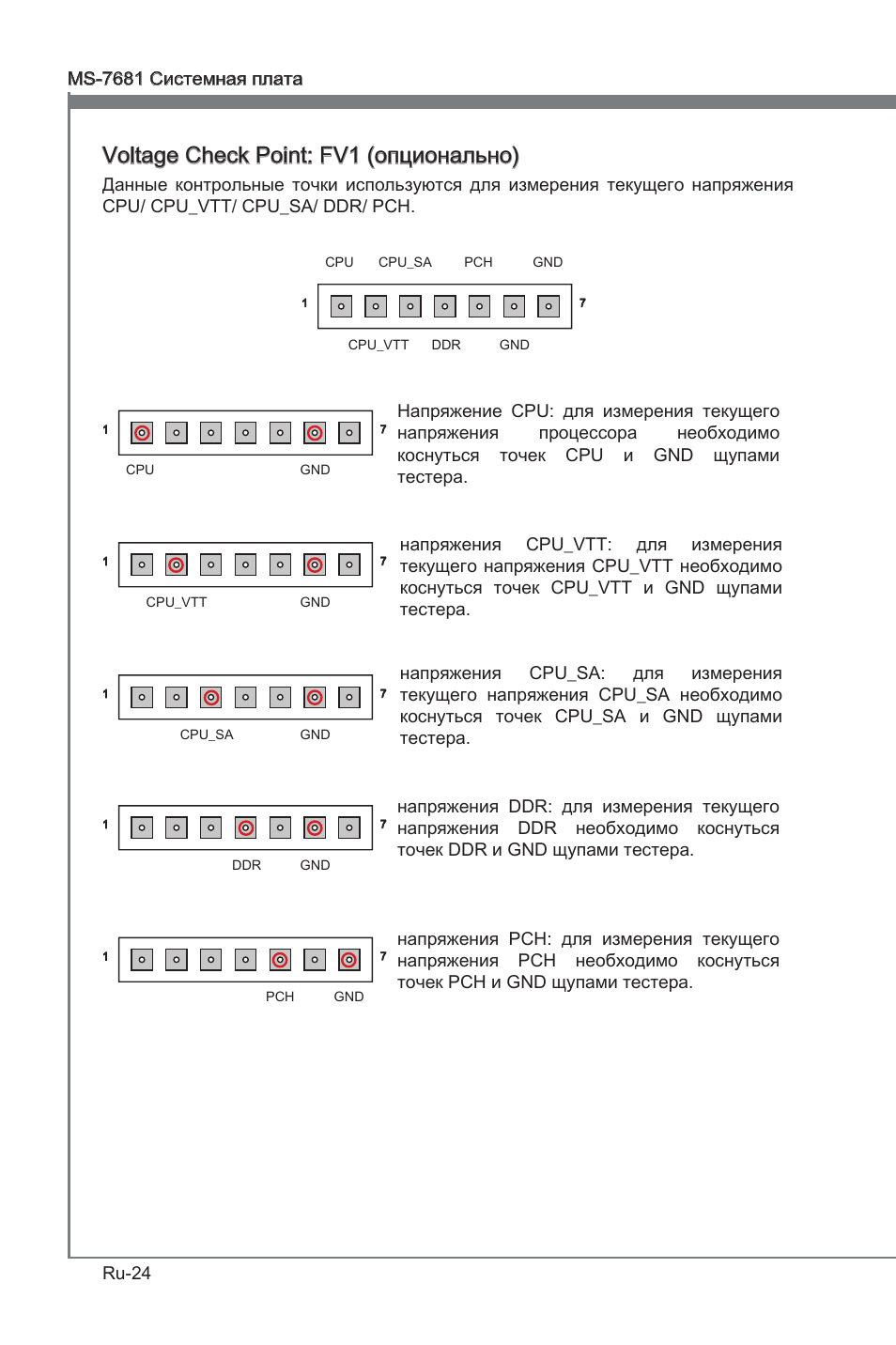 Voltage check pont: fv1 (опционально) | MSI P67A-GD53 (B3) User Manual | Page 142 / 154