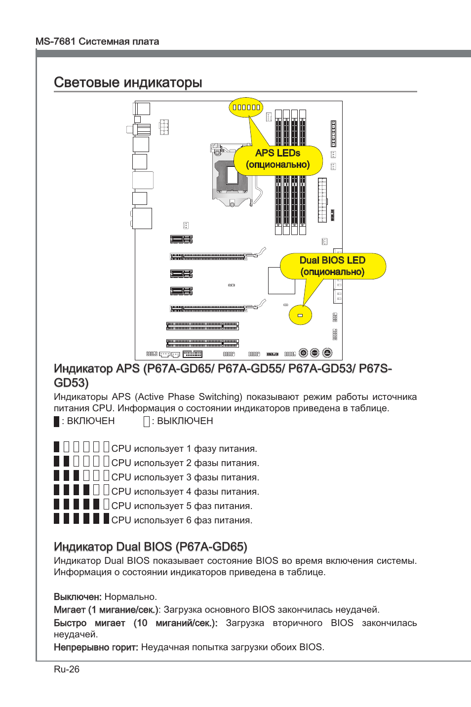 Световые индикаторы, Индикатор dual bios (p67a-gd65) | MSI P67A-GD53 (B3) User Manual | Page 144 / 154