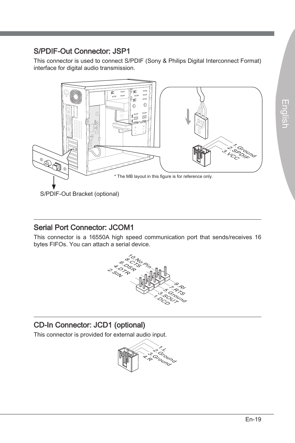 Engl sh, S/pdif-out connector: jsp1, Seral port connector: jcom1 | Cd-in connector: jcd1 (optonal) | MSI P67A-GD53 (B3) User Manual | Page 29 / 154