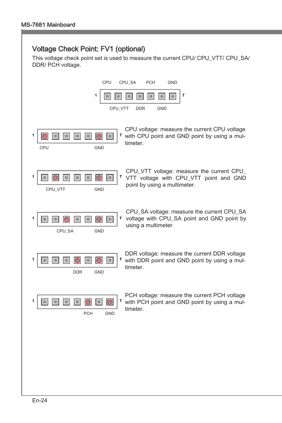 Voltage check pont: fv1 (optonal) | MSI P67A-GD53 (B3) User Manual | Page 34 / 154