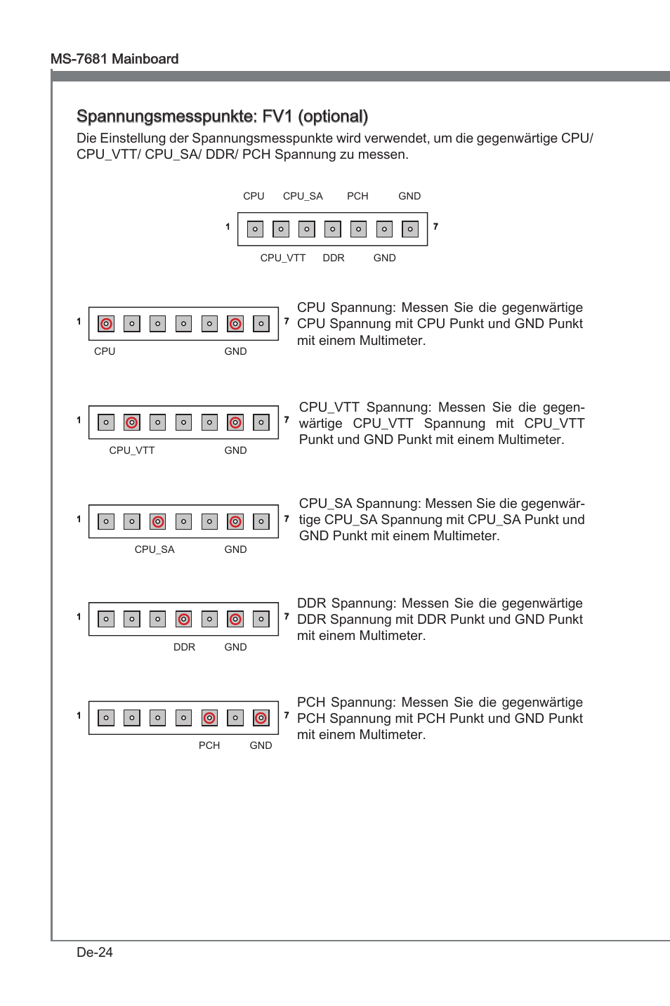 Spannungsmesspunkte: fv1 (optonal) | MSI P67A-GD53 (B3) User Manual | Page 70 / 154