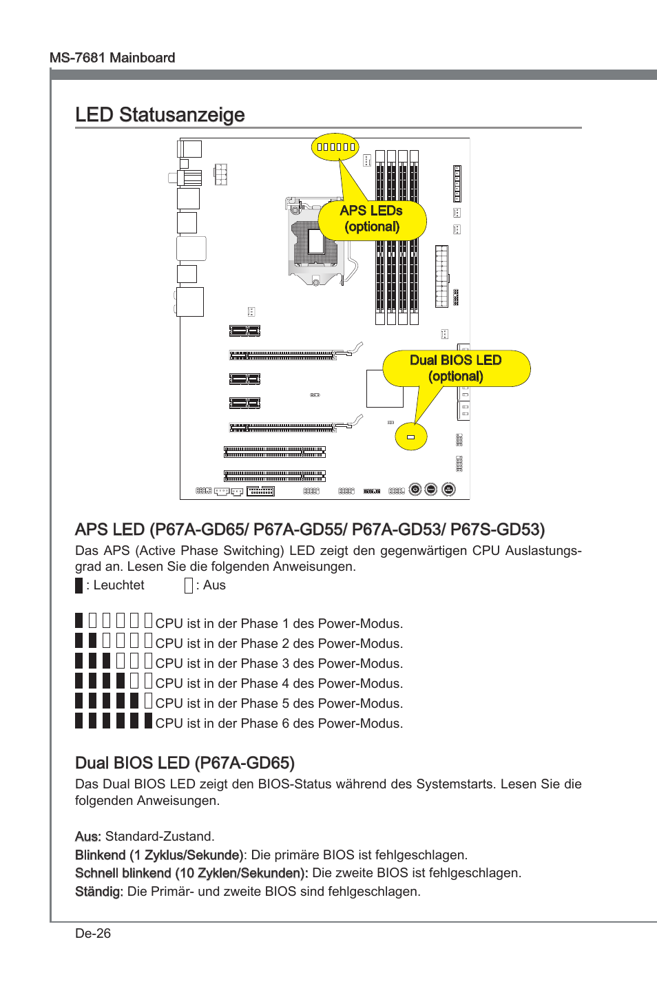 Led statusanzeige, Led statusanzege, Dual bios led (p67a-gd65) | MSI P67A-GD53 (B3) User Manual | Page 72 / 154