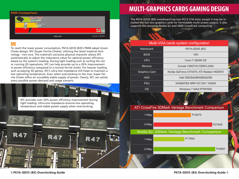 Multi-graphics cards gaming design, Multi-vga cards system configuration, Ati crossfire 3dmark vantage benchmark comparison | Nvidia sli 3dmark vantage benchmark comparison | MSI P67A-GD55 (B3) Quick Guide User Manual | Page 5 / 12