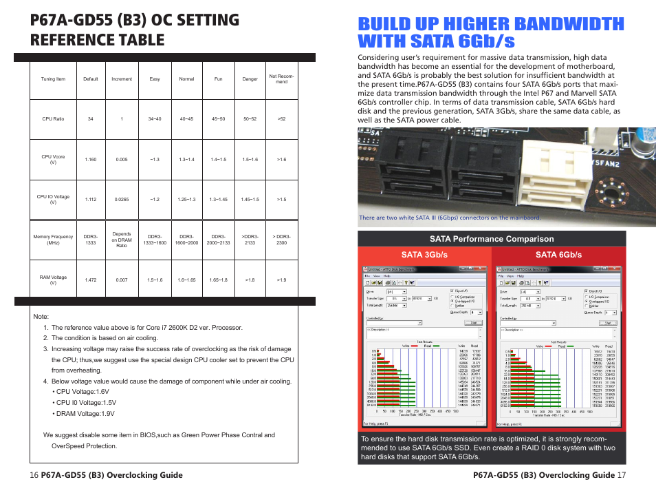 Sata performance comparison sata 3gb/s sata 6gb/s | MSI P67A-GD55 (B3) Quick Guide User Manual | Page 9 / 12