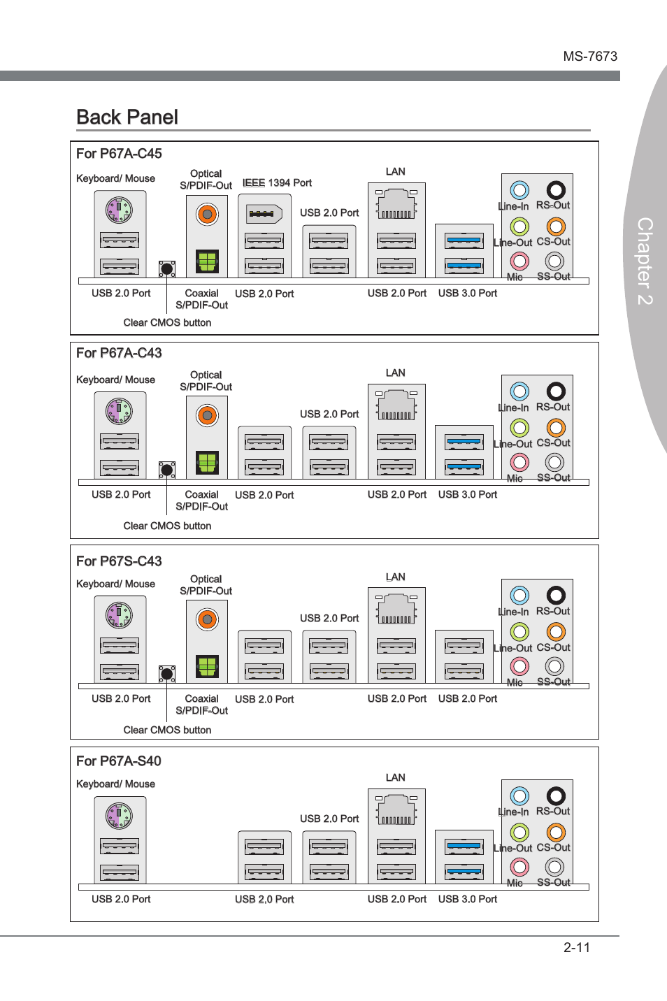 Back panel -11, Chapter 2 back panel, For p67a-c45 | For p67s-c43, For p67a-s40, For p67a-c43 | MSI P67A-C43 (B3) User Manual | Page 27 / 82