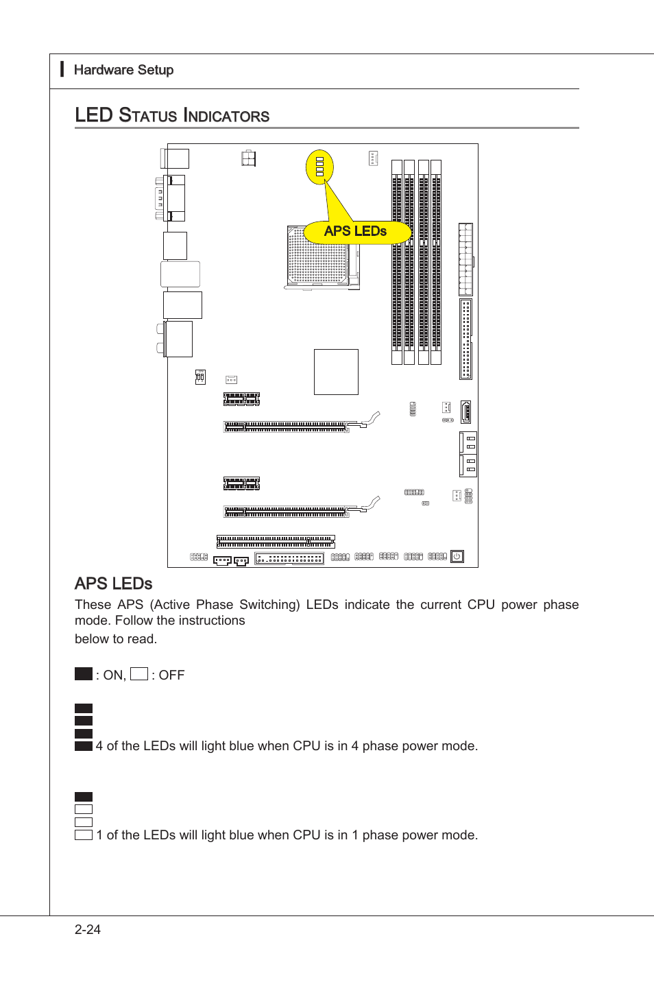 Led status indicators, Led status indcators -24, Led s | Aps leds | MSI NF750-G55 User Manual | Page 40 / 116