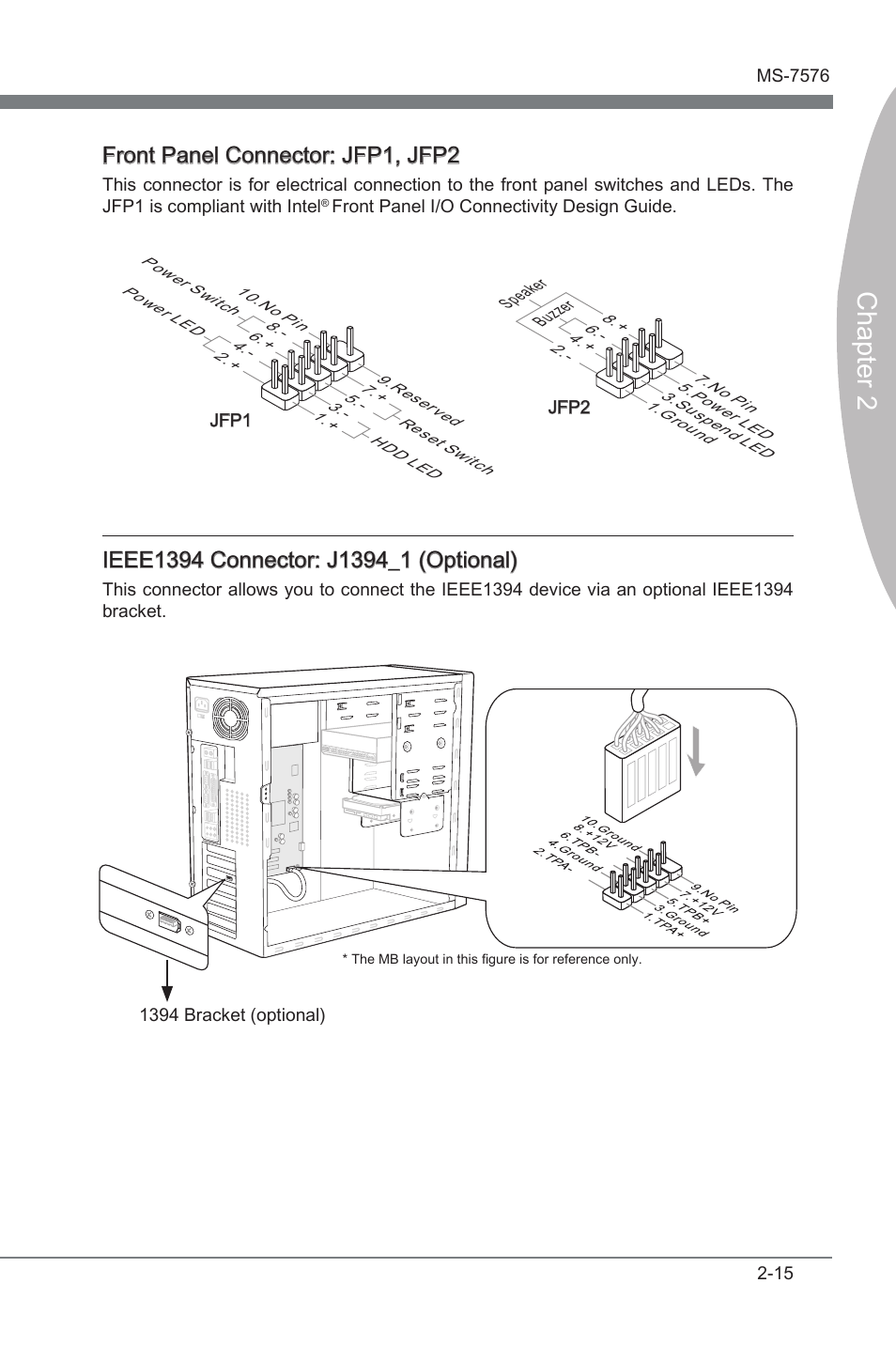 Chapter 2, Front panel connector: jfp1, jfp2 | MSI 880G-E45 User Manual | Page 31 / 96