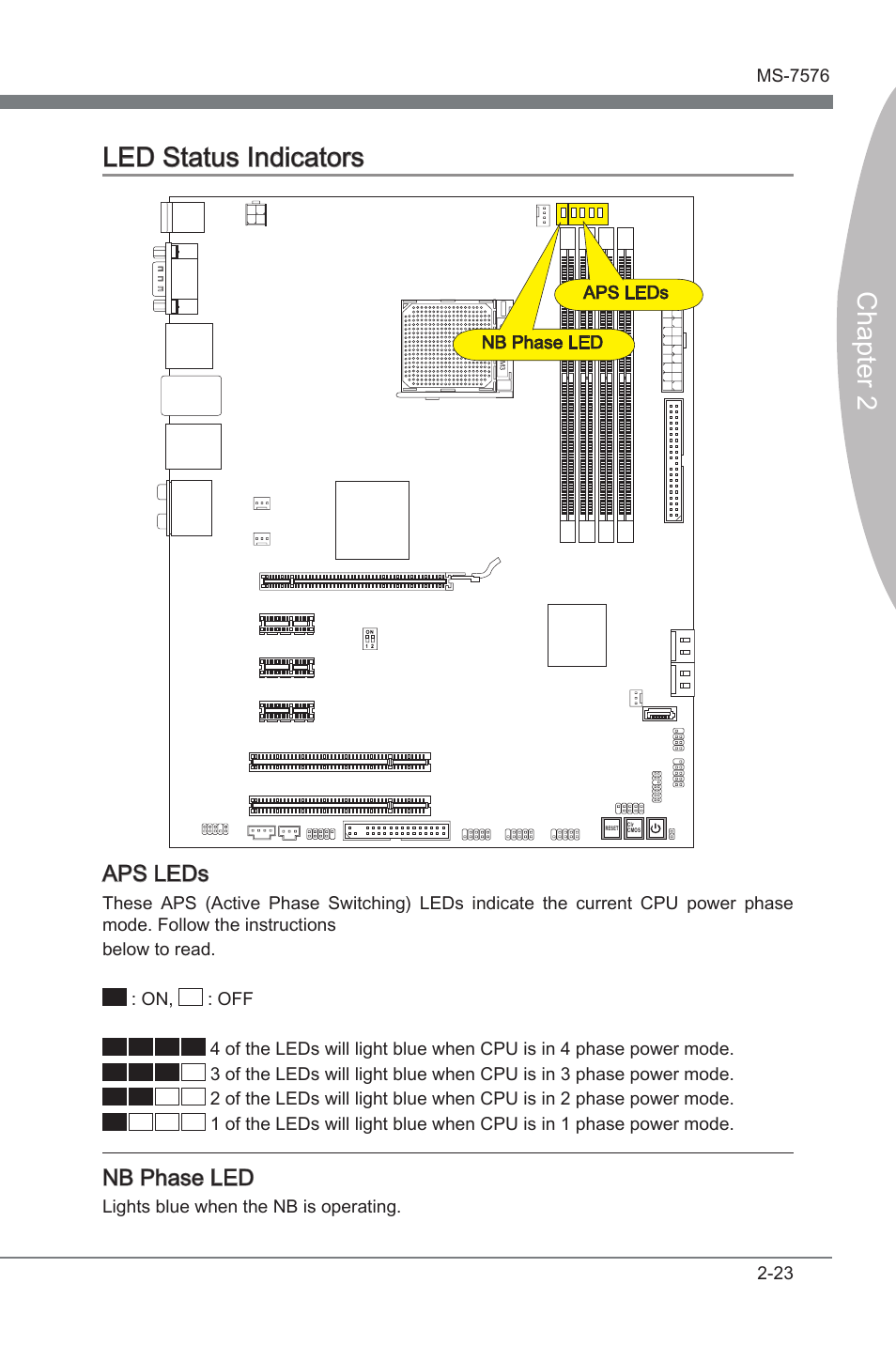 Led status indicators -23, Chapter 2, Led status indicators | Aps leds, Nb phase led | MSI 880G-E45 User Manual | Page 39 / 96