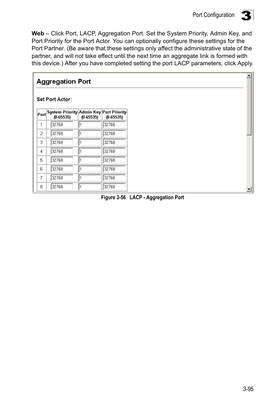 Figure 3-56, Lacp - aggregation port | Accton Technology ES5508 User Manual | Page 135 / 446