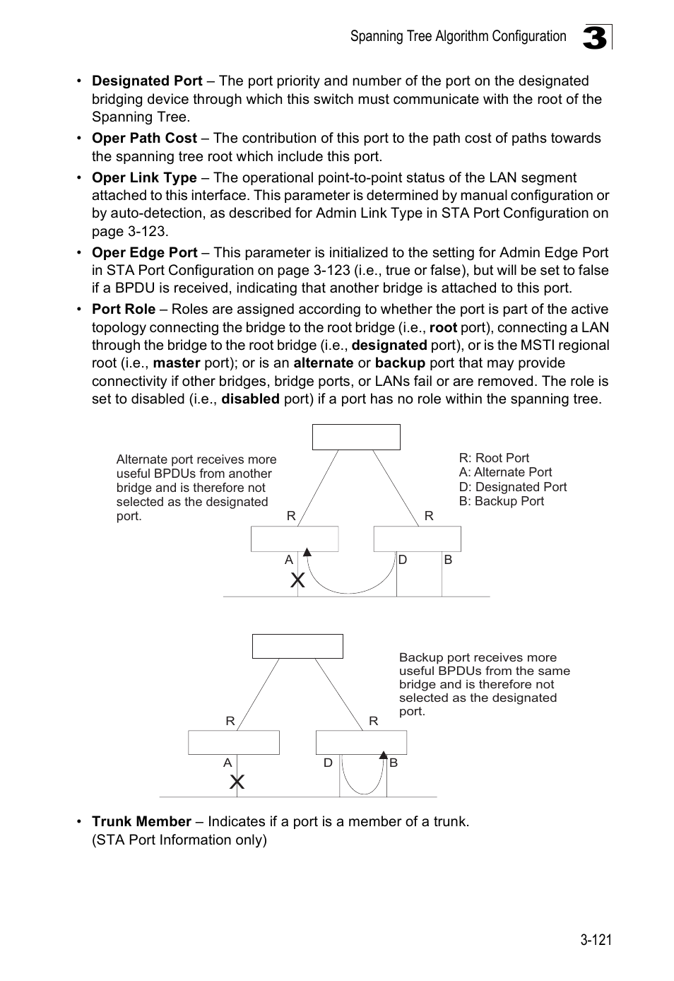 Accton Technology ES5508 User Manual | Page 161 / 446
