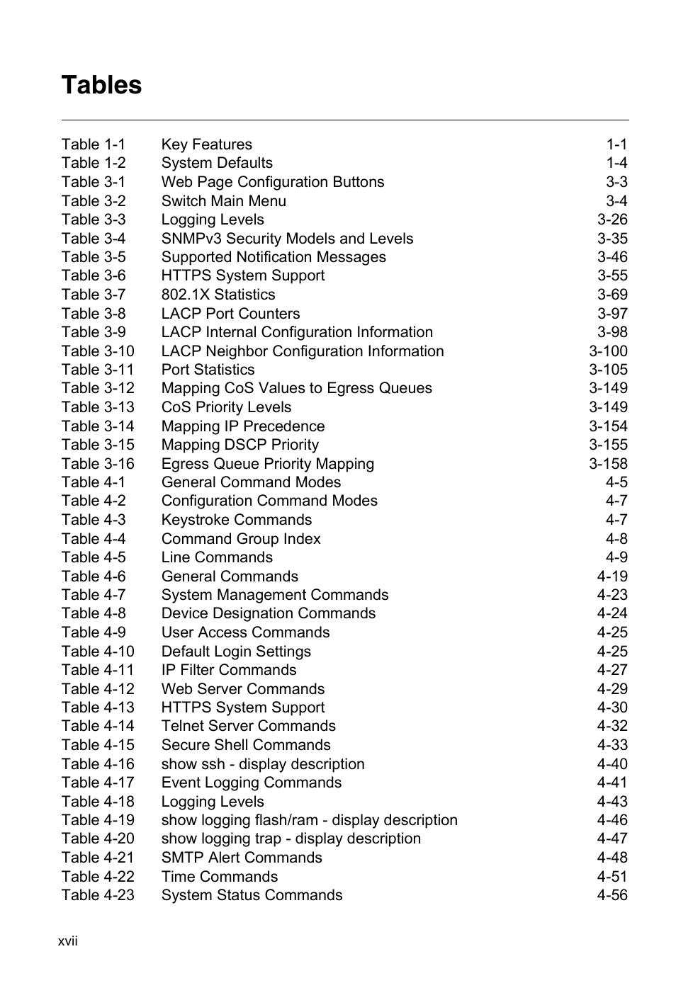 Tables | Accton Technology ES5508 User Manual | Page 17 / 446