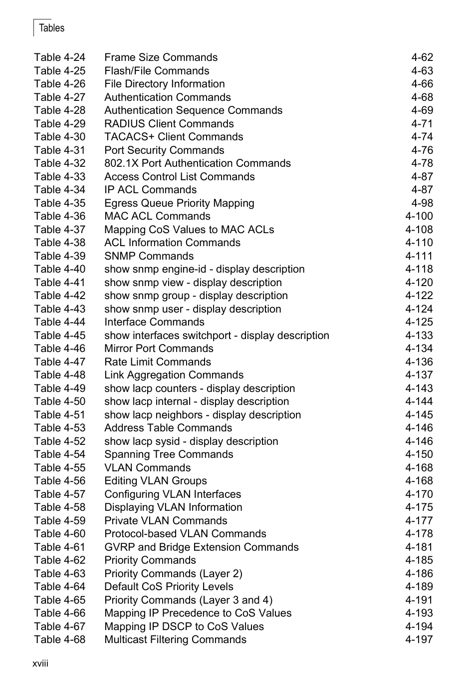 Accton Technology ES5508 User Manual | Page 18 / 446