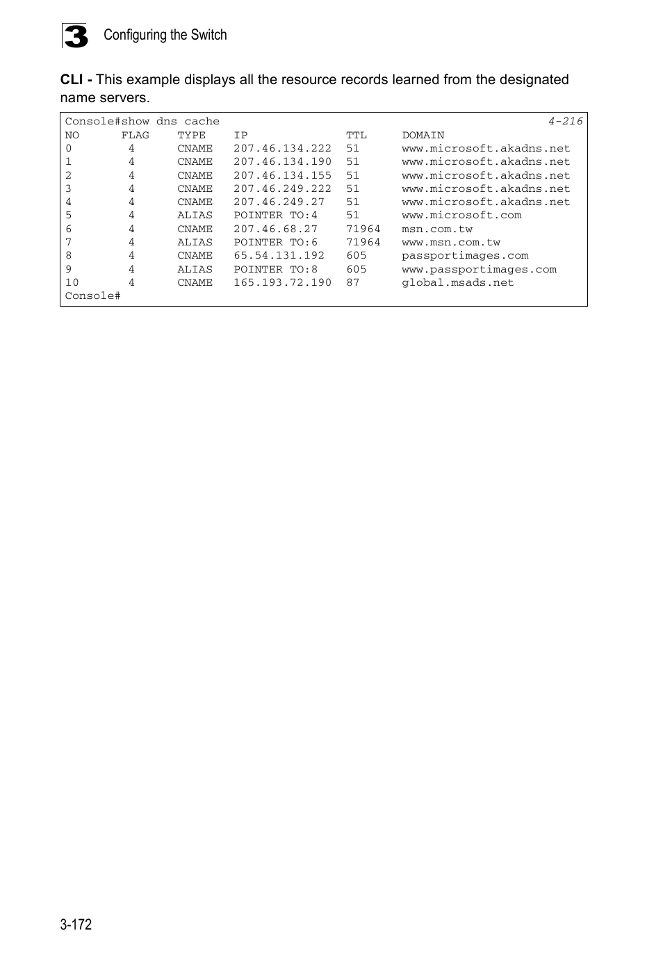 Configuring the switch 3-172 | Accton Technology ES5508 User Manual | Page 212 / 446